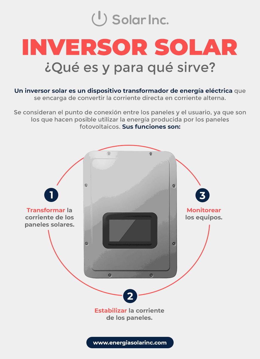 Beneficios y Funciones del Inversor Para Paneles Solares: ¿Para Qué Sirve Realmente?