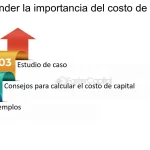 Descubriendo el Costo de Capital para el Inversor: ¿Cuál es el Impacto en tus Inversiones?