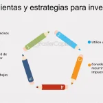 Guía para el inversor simple: Cómo utilizar un oscilador en tus decisiones financieras