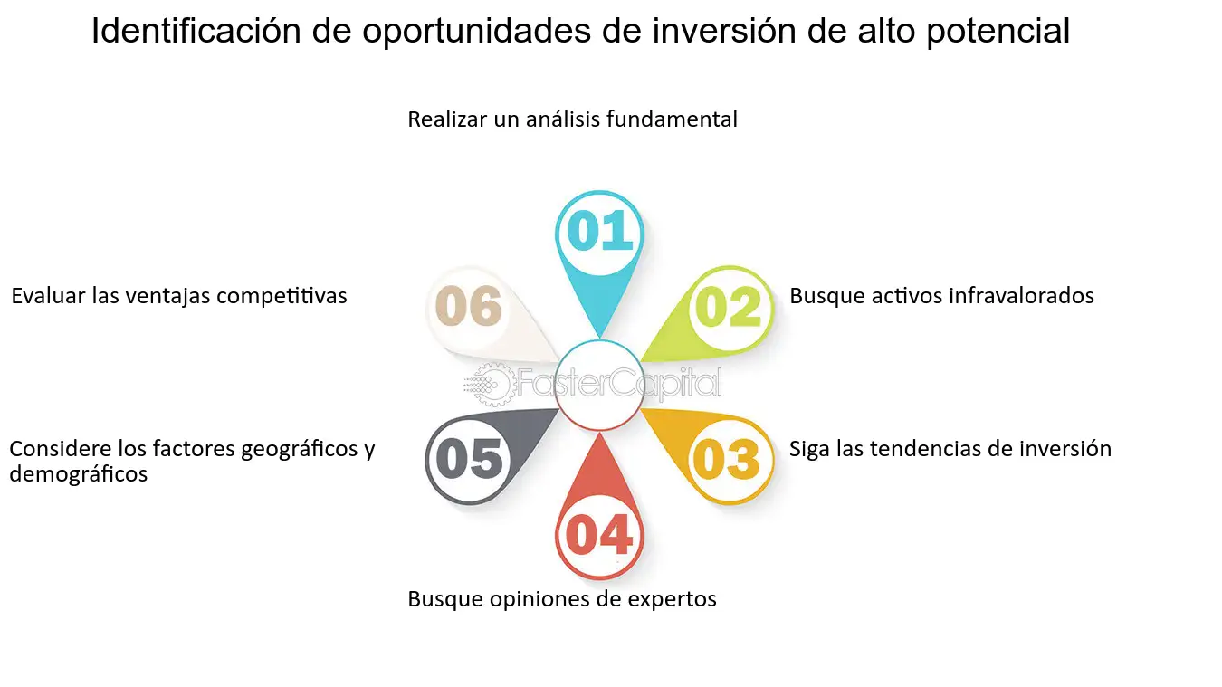 Para Qué Son Los Lentes Inversores: Descubre Su Importancia en la Visión Financiera